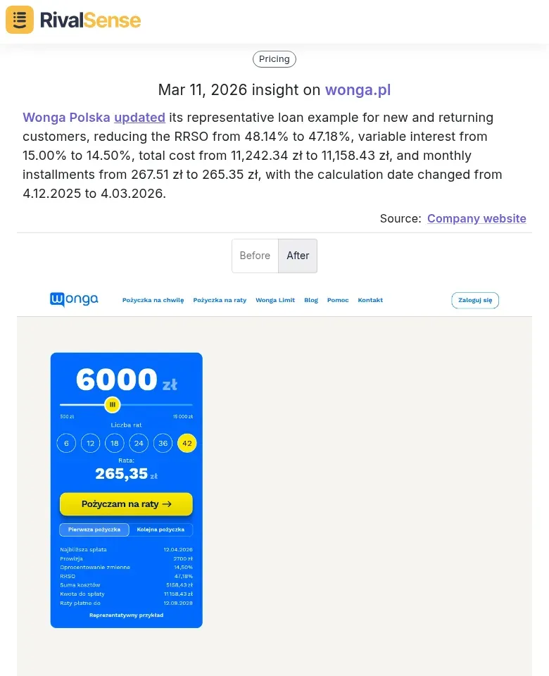 Wonga Polska Loan Update