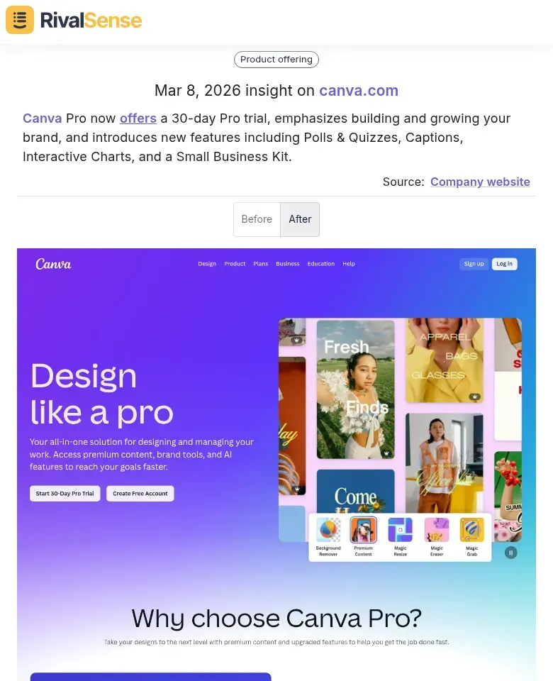 Canva Pro update