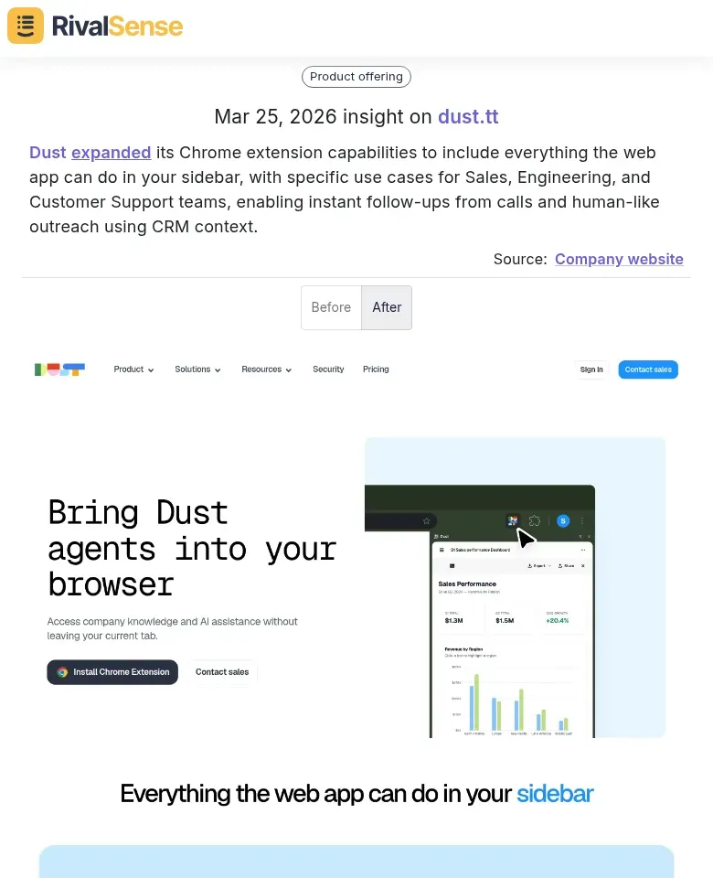 Dust Chrome extension update