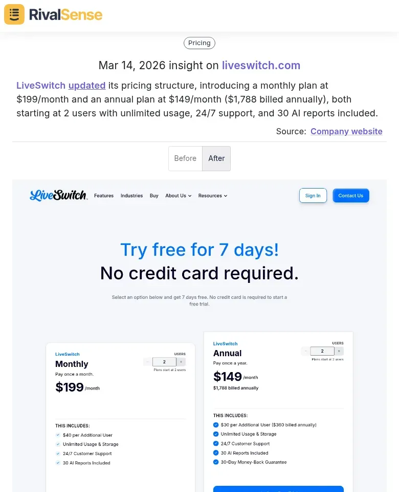 LiveSwitch updated its pricing structure, introducing monthly and annual plans