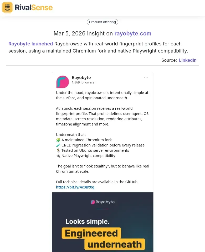 Rayobyte Launches Rayobrowse