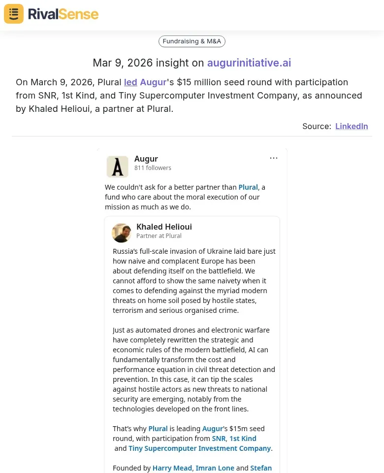 Investor Participation Insight