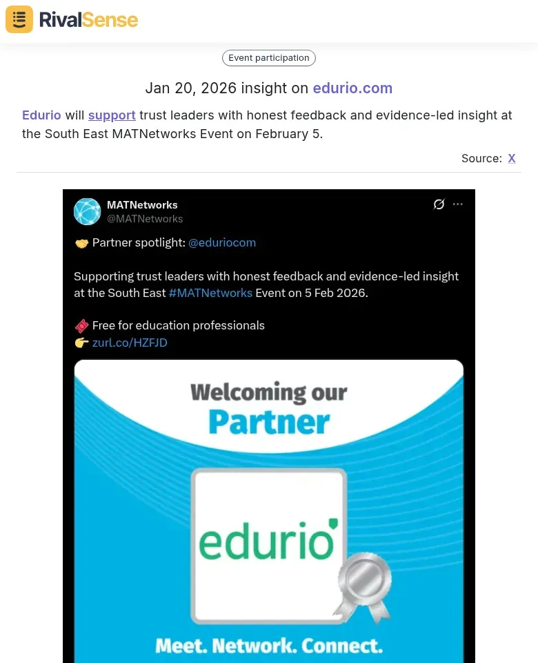 Edurio Workshop Support