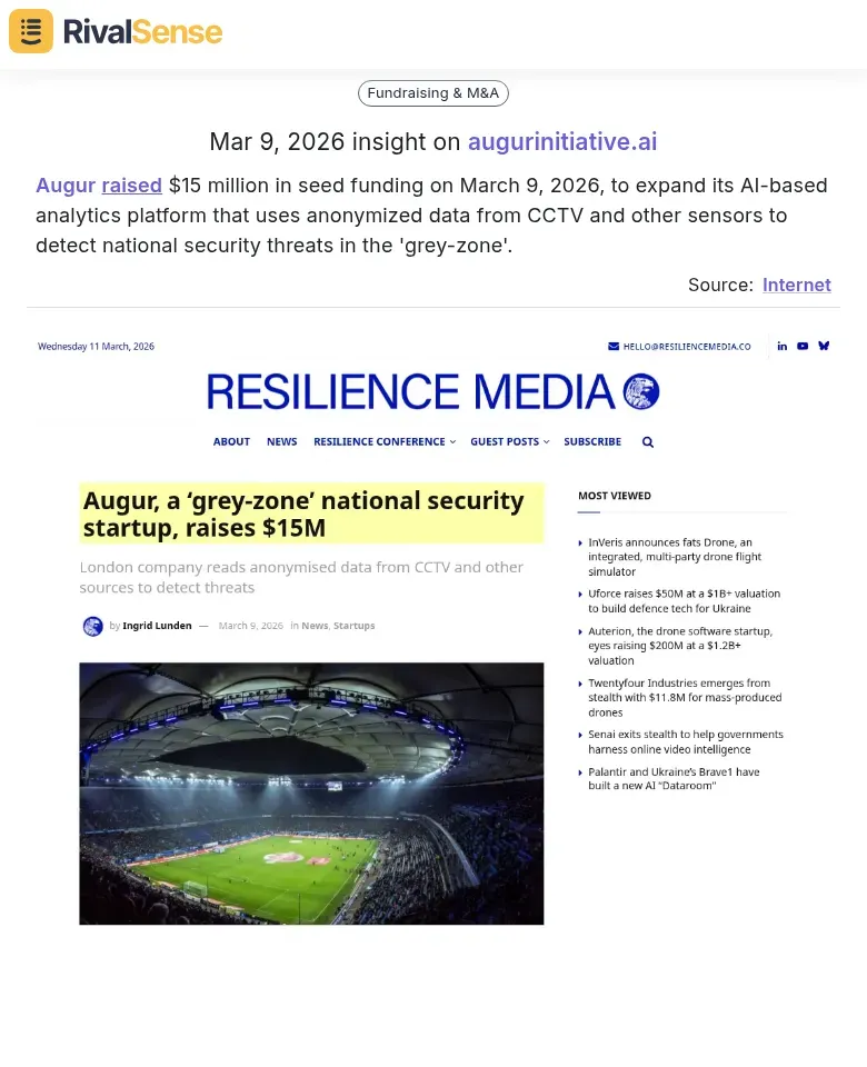 Augur Funding Insight