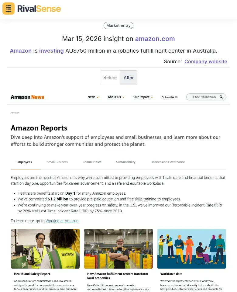 Amazon is investing AU$750 million in a robotics fulfillment center in Australia