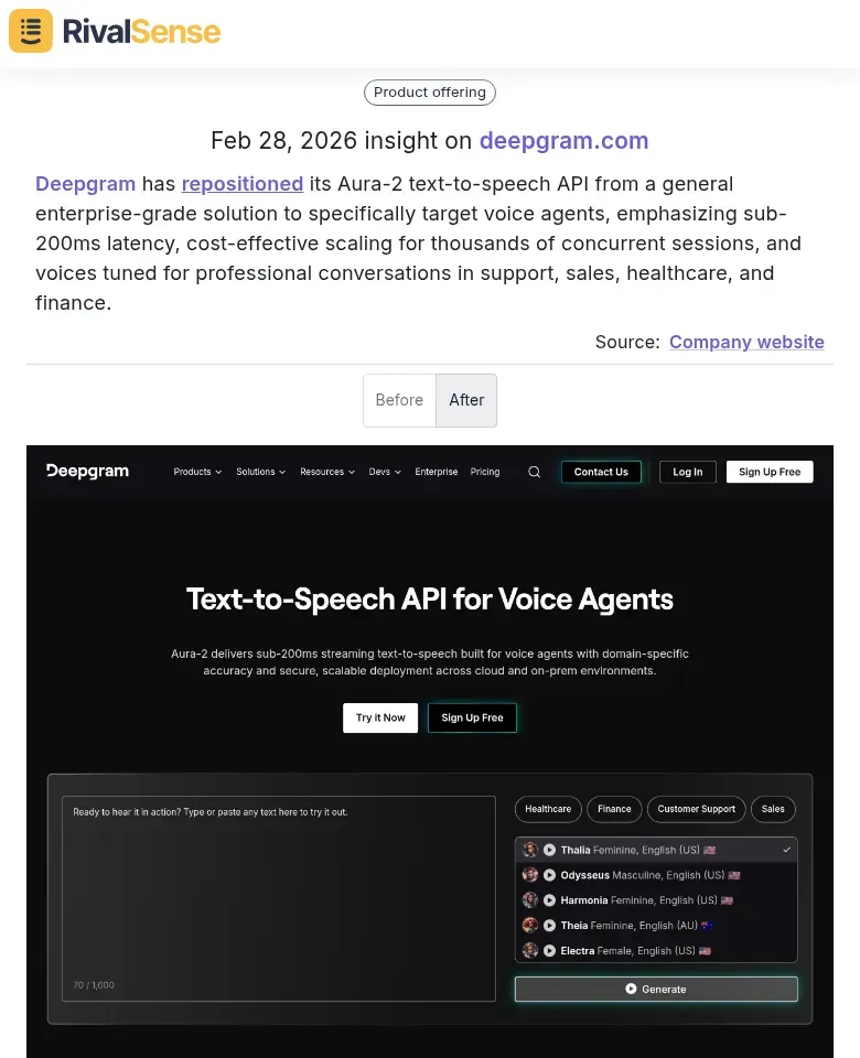 Deepgram Aura-2 Repositioning