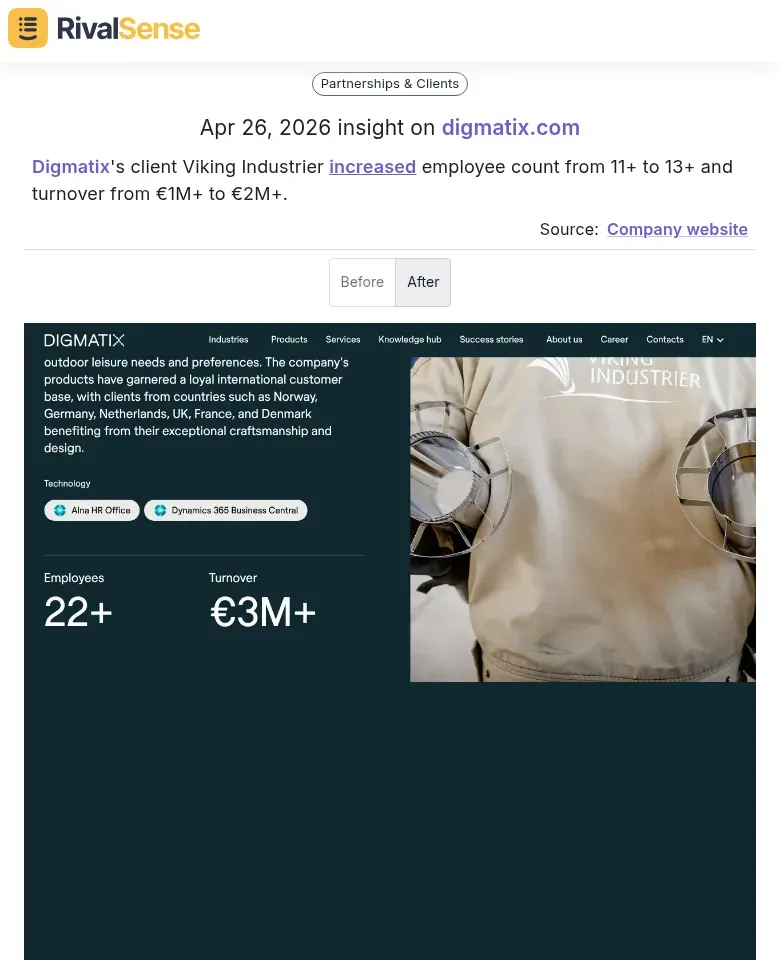 Digmatix – Viking Industrier growth