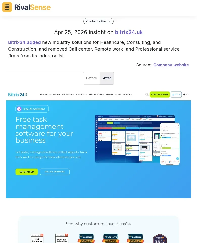 Bitrix24 industry solutions