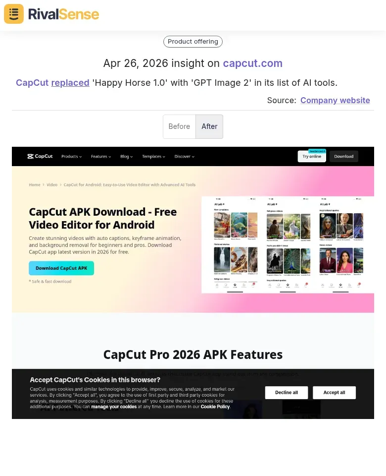 CapCut AI tools