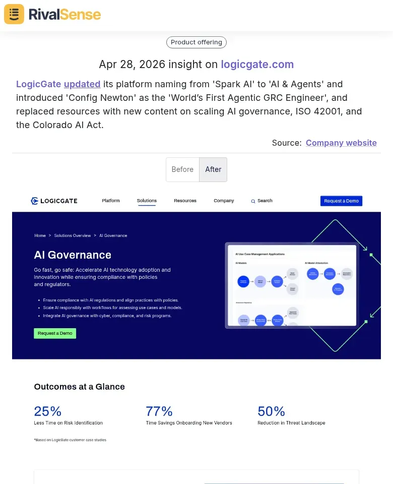 LogicGate rebranded Spark AI to AI & Agents, introduced Config Newton