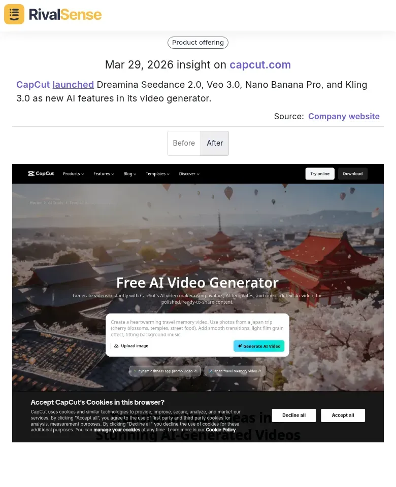 CapCut AI Features Launch
