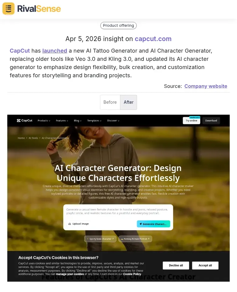 CapCut AI Tattoo Generator and AI Character Generator launch
