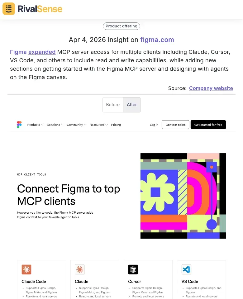 Figma MCP server access expansion