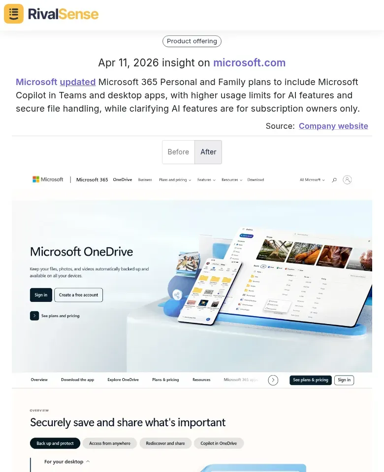 Microsoft Copilot Plan Update