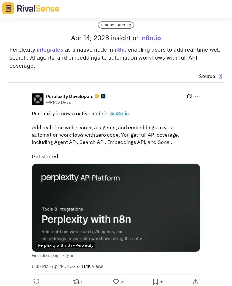 Perplexity n8n Integration