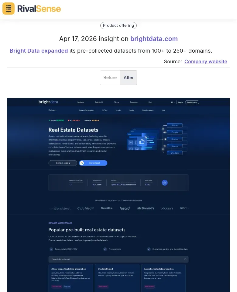 Bright Data dataset expansion