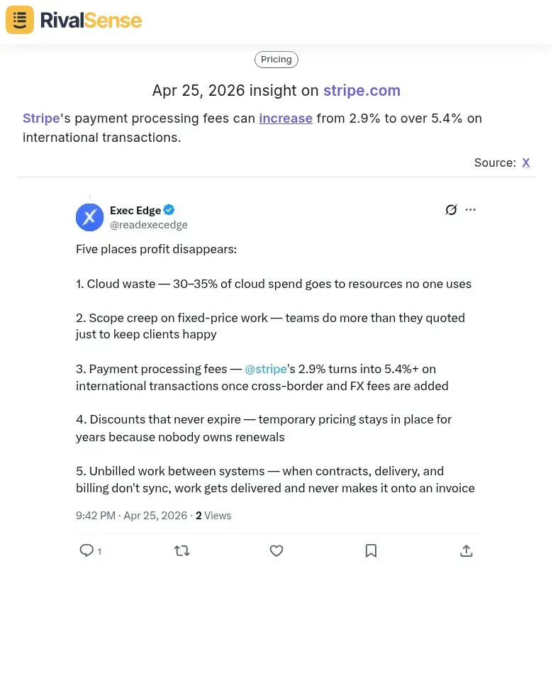 Stripe pricing insight