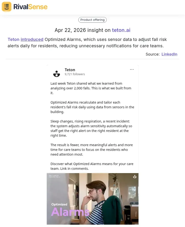 Teton introduced Optimized Alarms, which uses sensor data to adjust fall risk alerts daily for residents