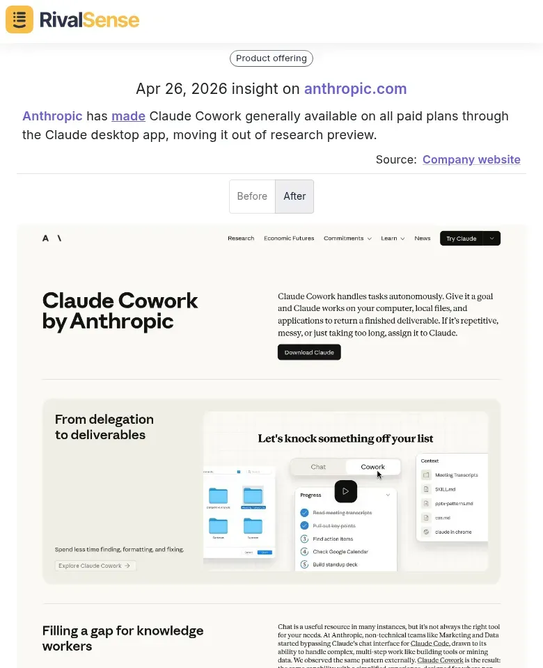 Anthropic Claude Cowork