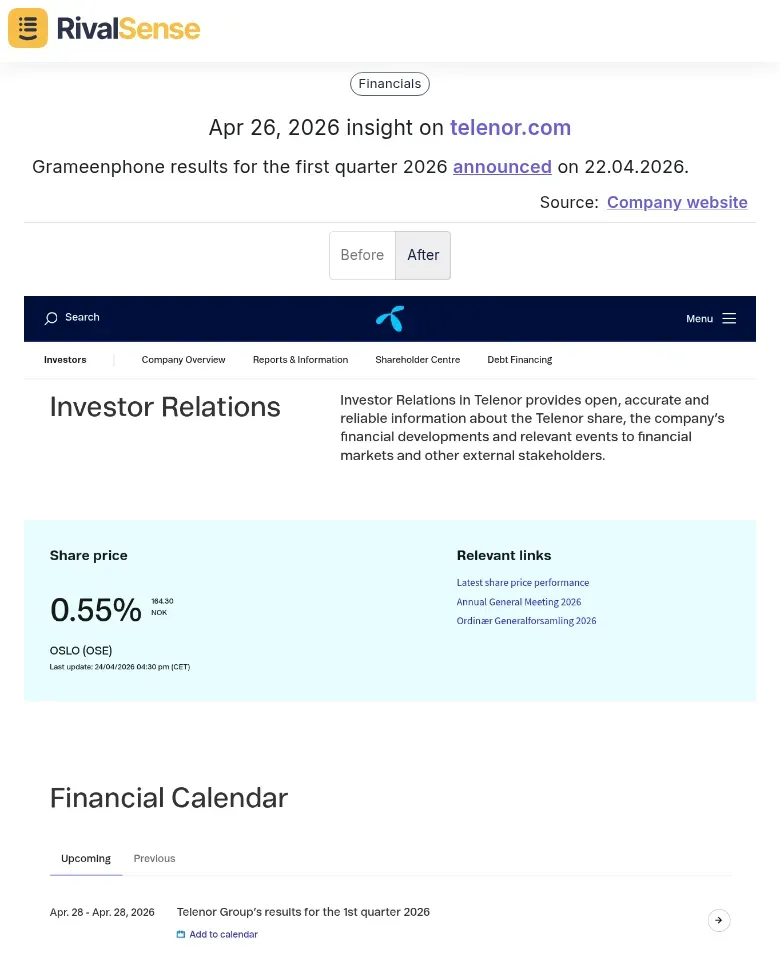 Grameenphone Q1 2026 results announced
