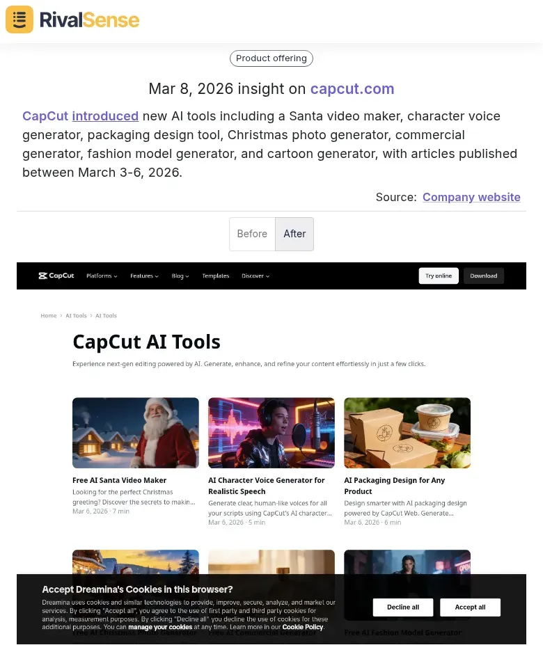 CapCut Seasonal AI Tools