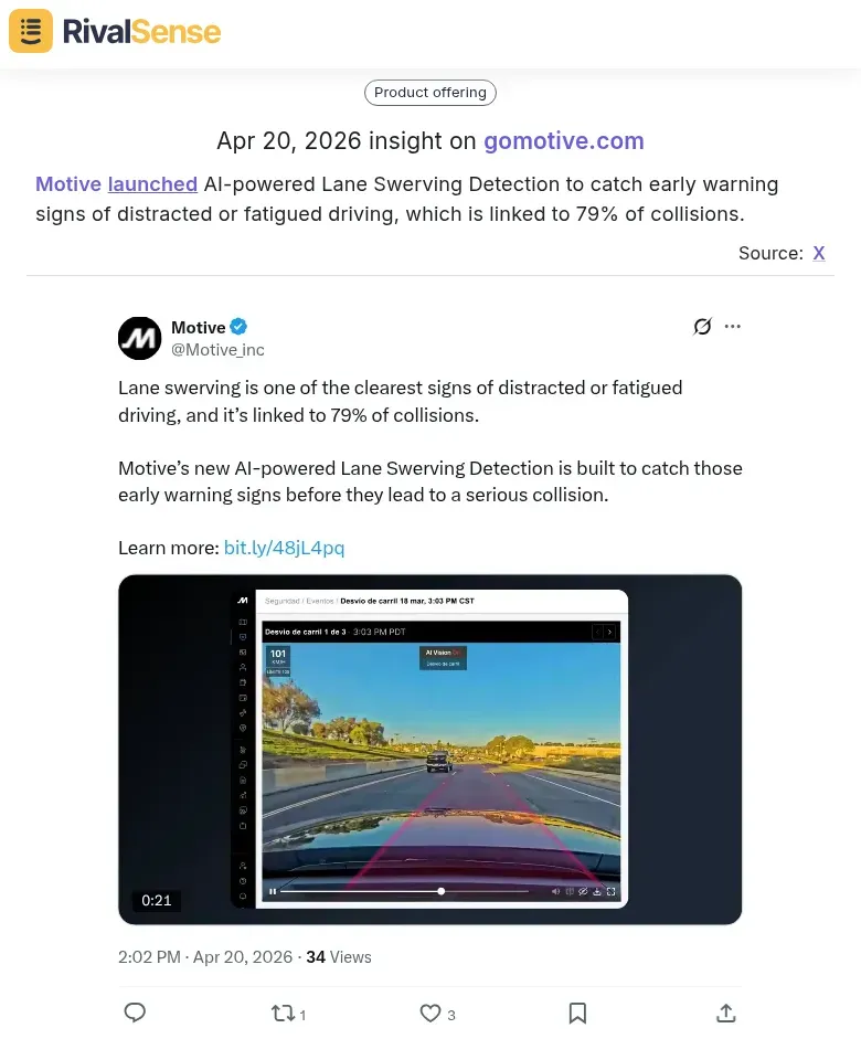 Motive AI Detection Insight