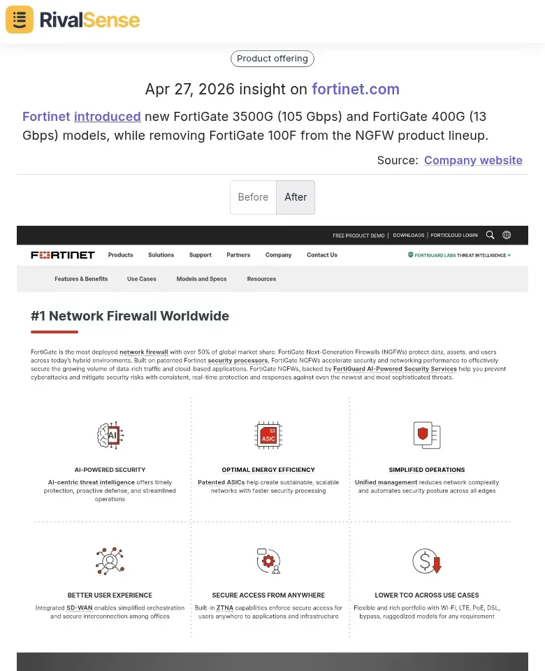 Fortinet product lineup changes