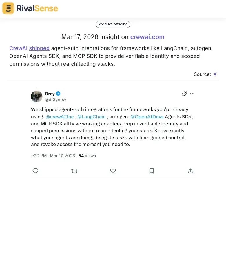 CrewAI agent-auth integrations
