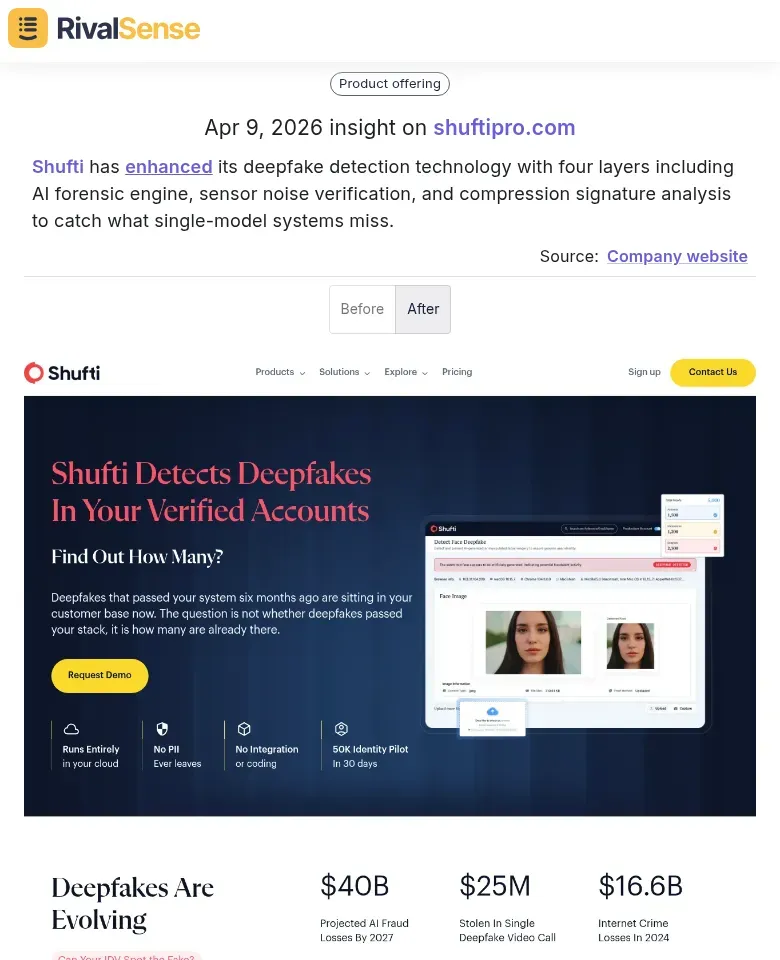Shufti Deepfake Detection