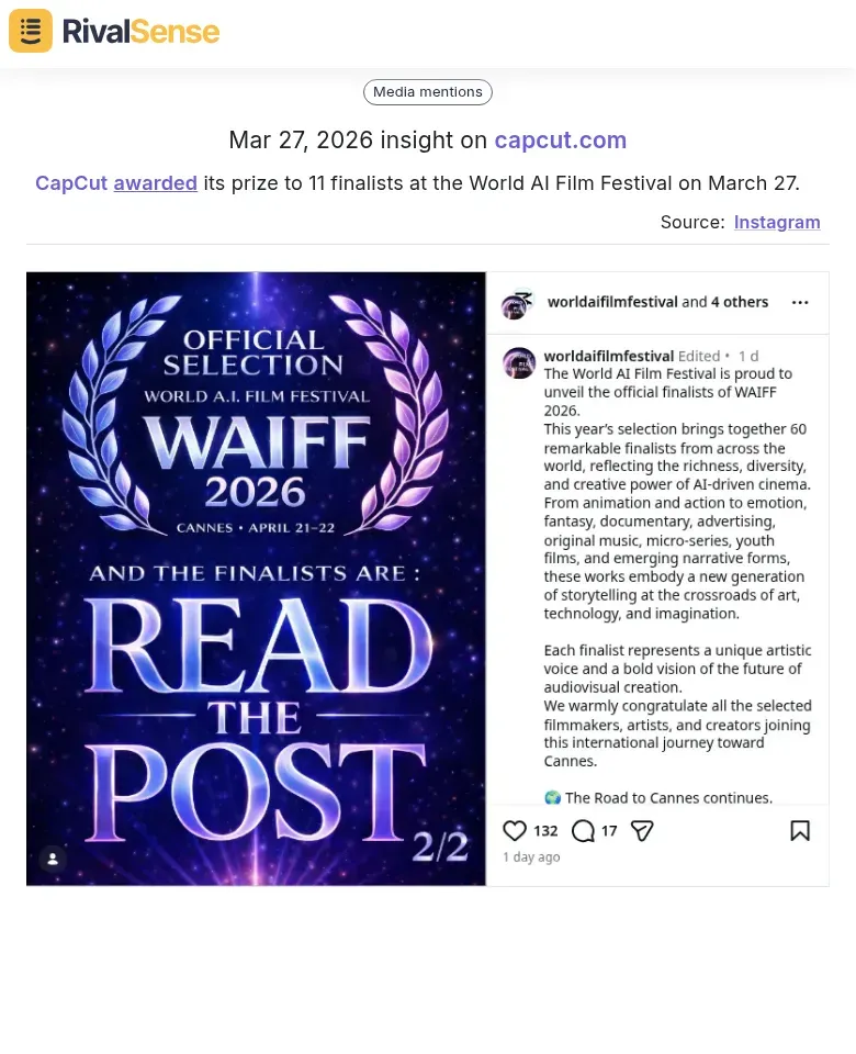 CapCut Award Insight