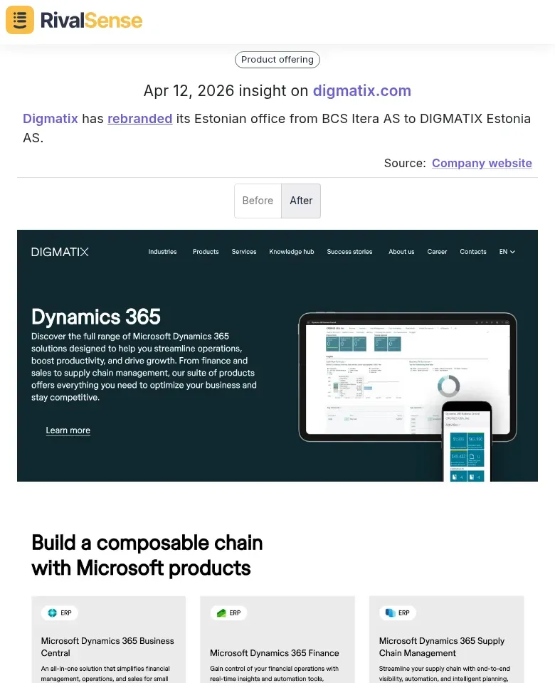 Digmatix rebranding insight