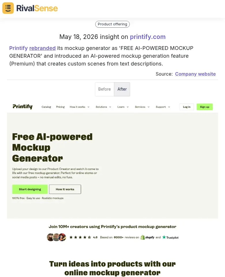 Printify AI Mockup Generator