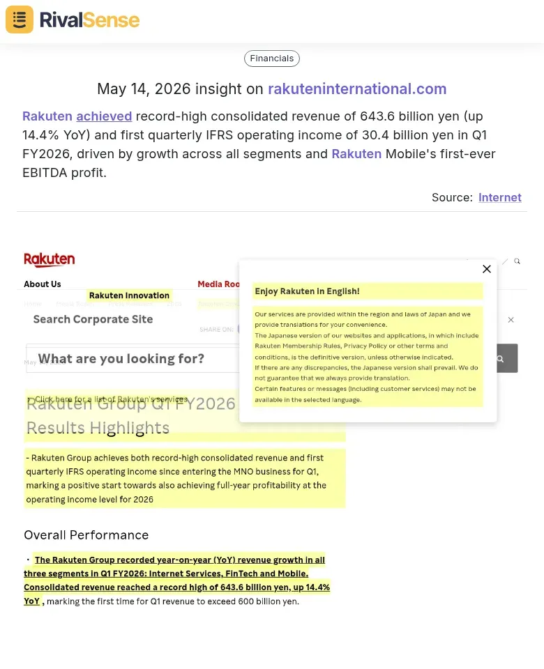 Rakuten revenue milestone