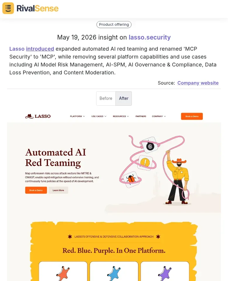Lasso product changes insight