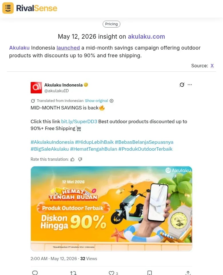 Akulaku Indonesia campaign