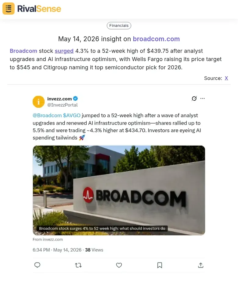 Broadcom analyst upgrade