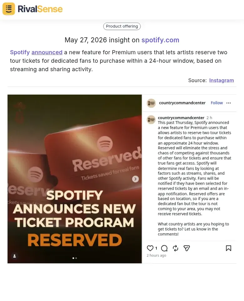 Spotify feature launch