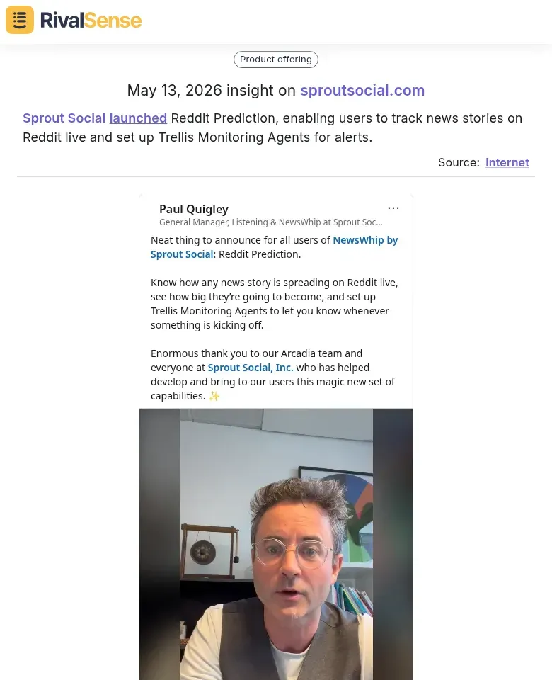 Sprout Social Reddit Prediction