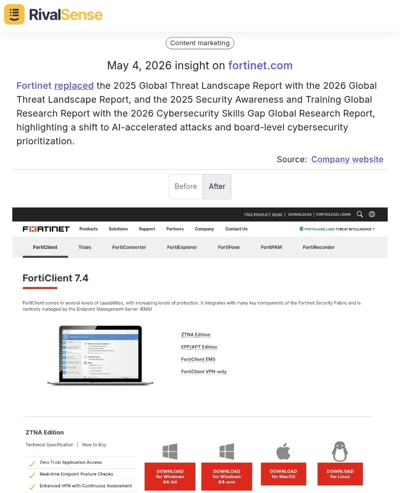 Fortinet report update
