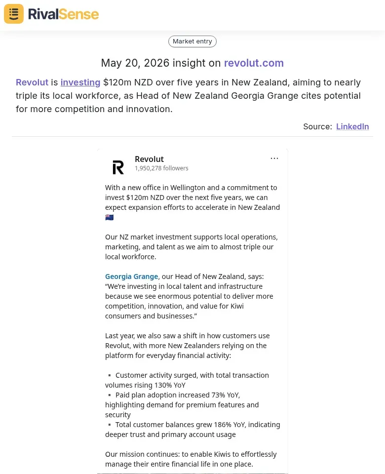 Revolut NZ investment