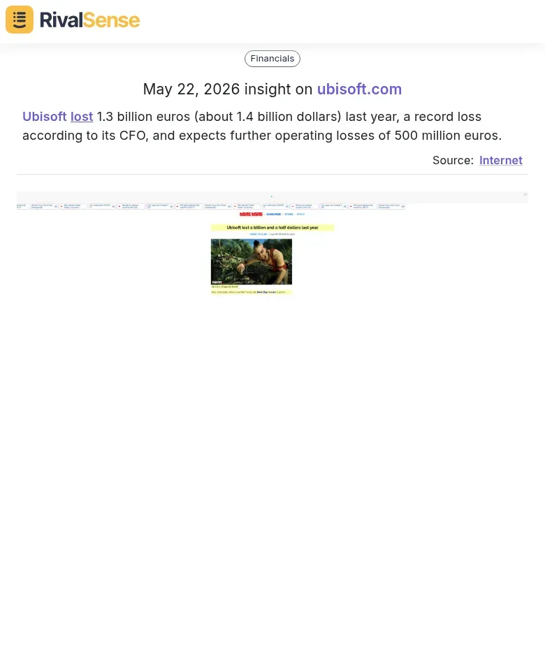 Ubisoft financial loss