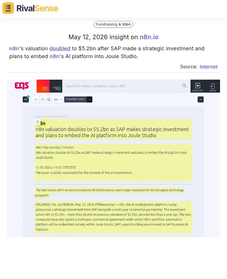 n8n valuation