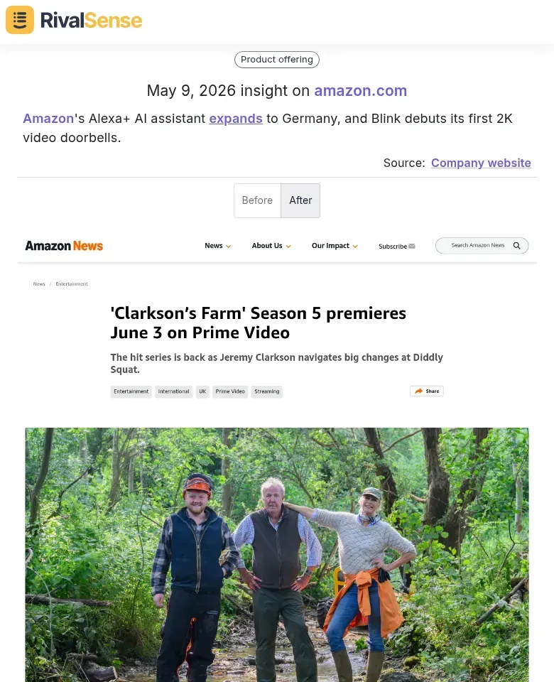 Amazon Alexa+ and Blink
