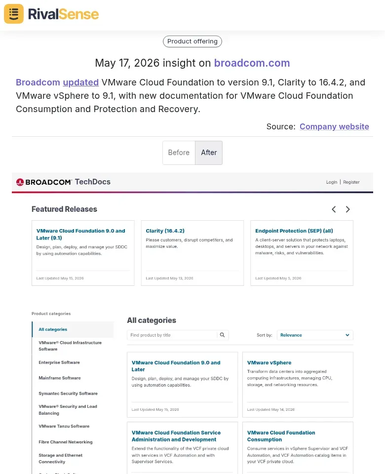 Broadcom VMware updates