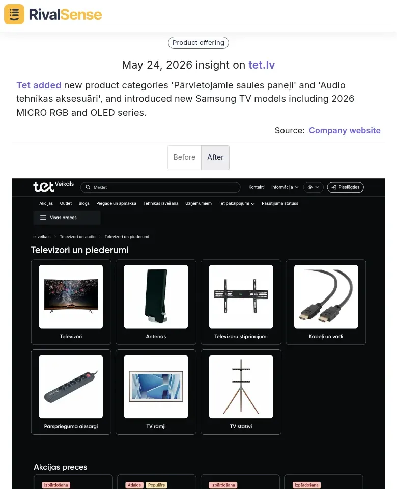 Tet new product categories