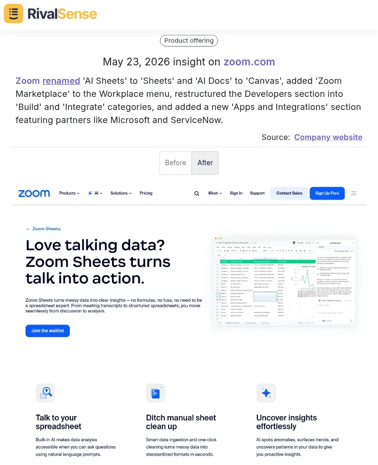RivalSense insight showing Zoom's menu restructure
