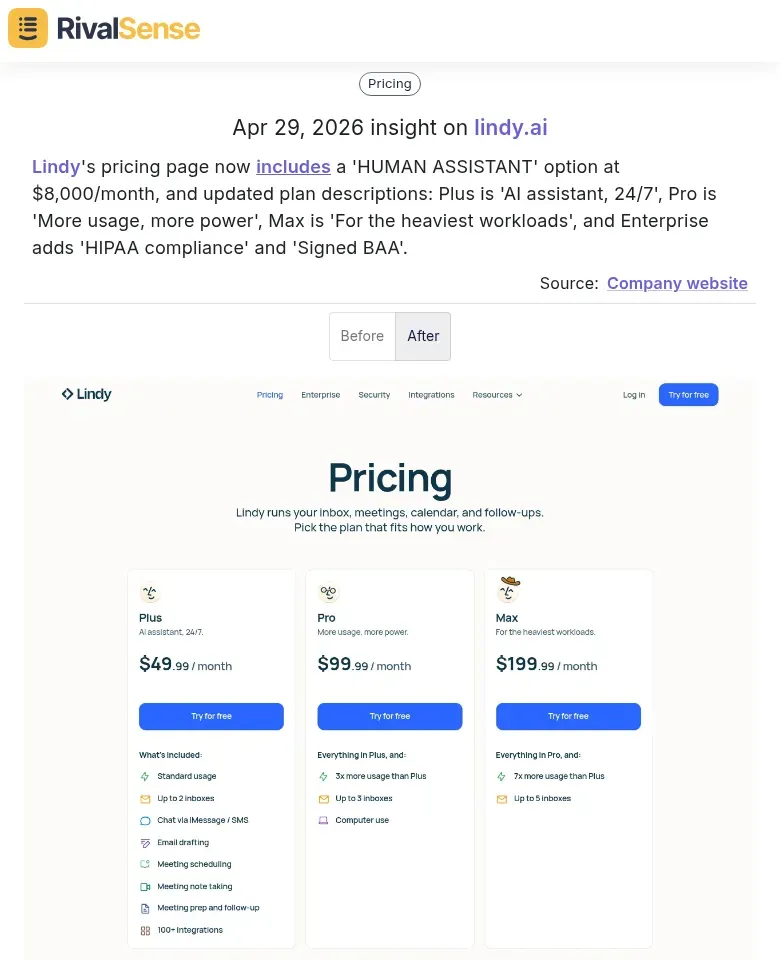 Lindy pricing update