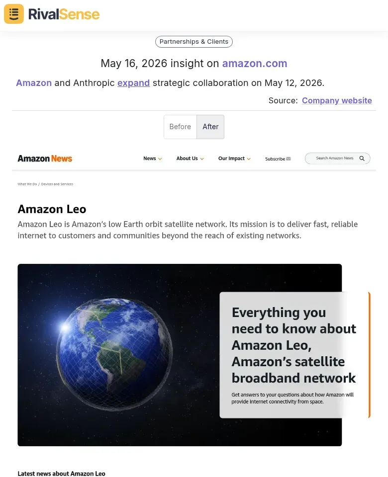 Amazon & Anthropic collaboration