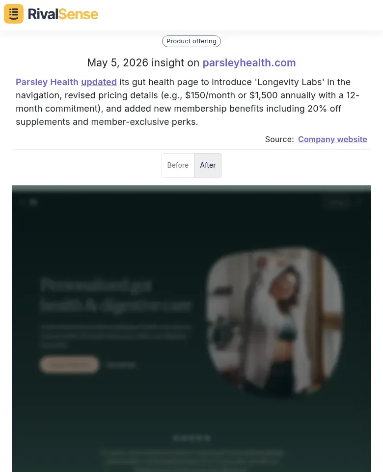 Parsley Health pricing insight