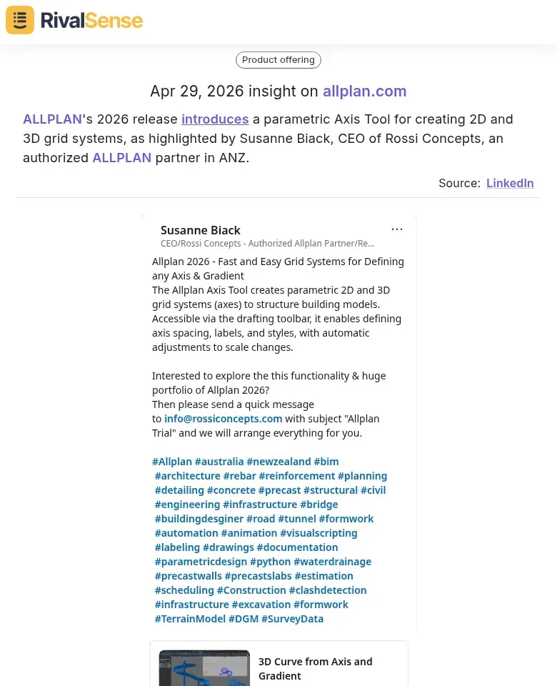 ALLPLAN Axis Tool